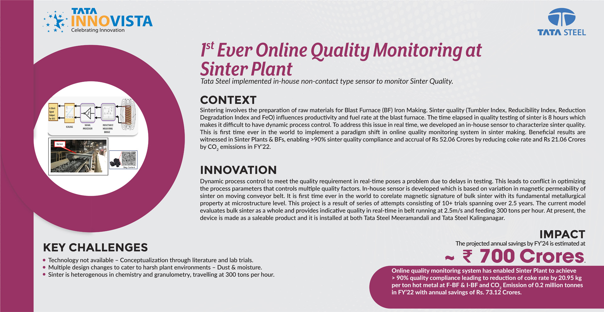 Tata Steel - Online Quality Monitoring